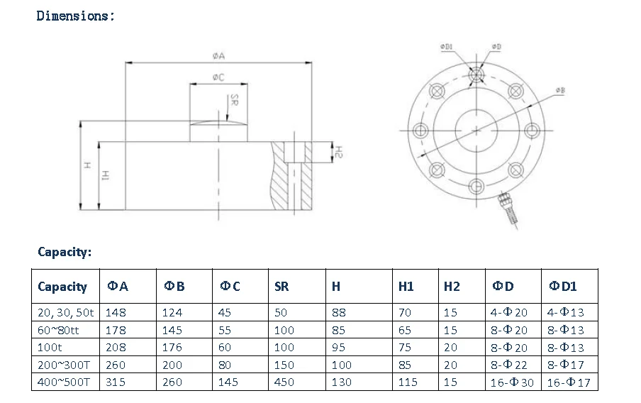 

Gravity tensile test machine weighing module sensor load cell round spoke type