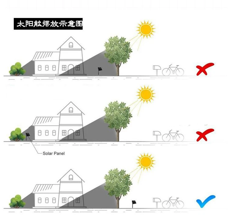 

LED Outdoor Solar Lamp String Lights 100/300 LEDs Fairy Holiday Christmas Party Garland Solar Garden Waterproof 10m