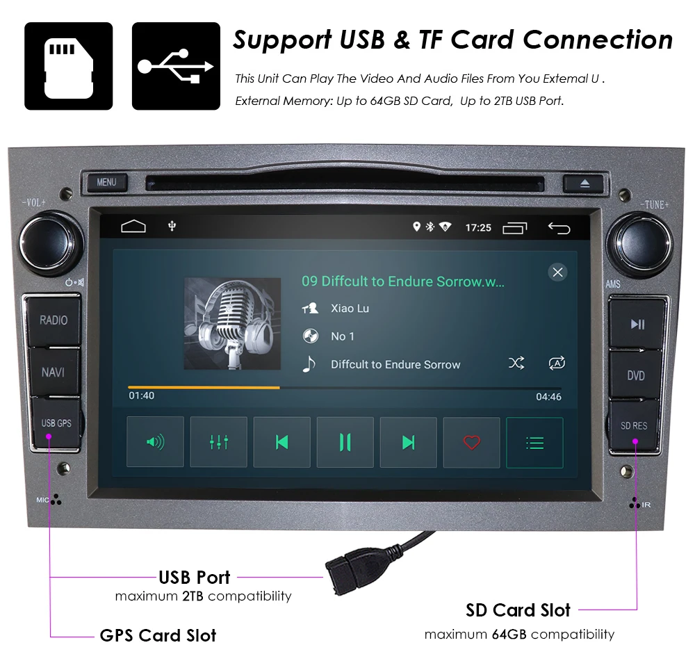2din Android9.0 CarDVD мультимедийный плеер gps навигация для Opel Astra H Opel Combo Opel Corsa с CAN-BUS 2 г 4 г RDS DSP DAB