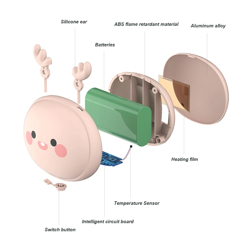 Kbxstart Mini Hand Warmer& Charging Treasure Dual-use Portable Mobile Power USB Charging Creative Explosion-proof Heater