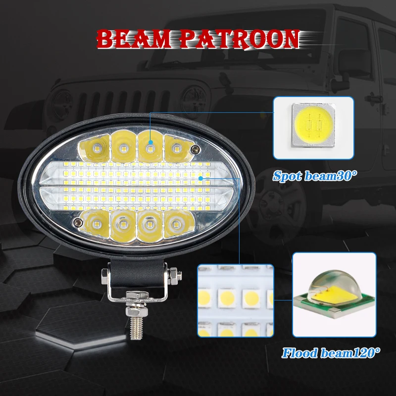 

CREK 5.5 Inch Oval LED Work Lamp 2pcs 144W Truck OffRoad Fog Light Spot Flood lights Beam For Tractor jeep SUV ATV Boat 12V 24V
