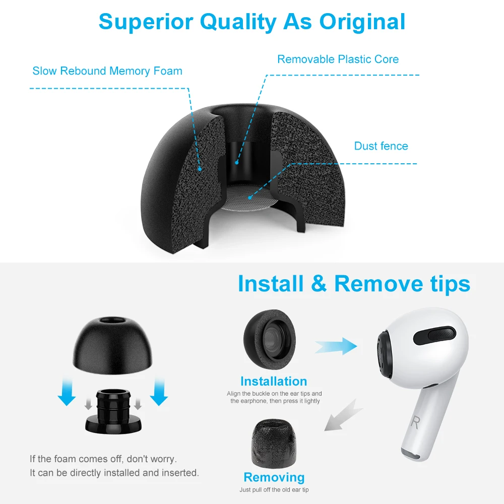 Насадки для наушников Airpods Pro с эффектом памяти сменные наушники Apple 6 пар футляром