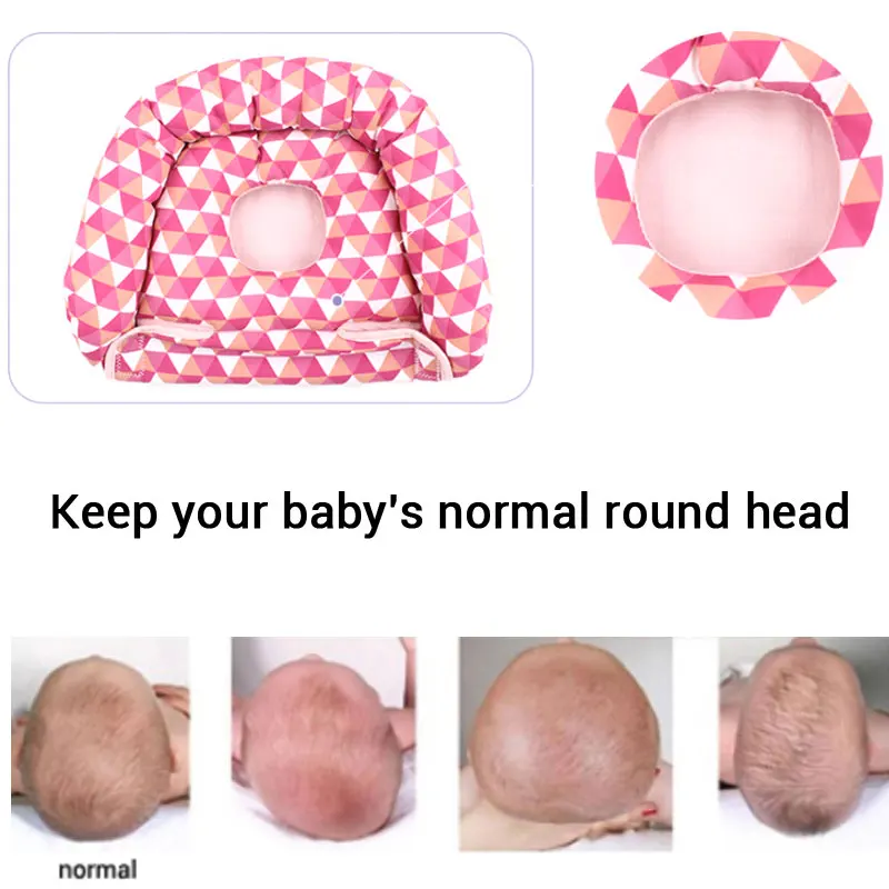 0-6 Months Portable Infant Baby Positioning Shaping Pillow Travle Cot Newborn Nursery Bed Crib For Stroller Accessories | Мать и ребенок