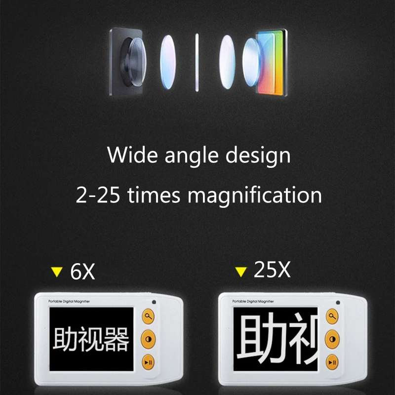 

Digital Magnifier Electronic Reading Aid 3.5 inch LCD Screen for Low Vision 2-25 Times Zoom with Foldable Handle