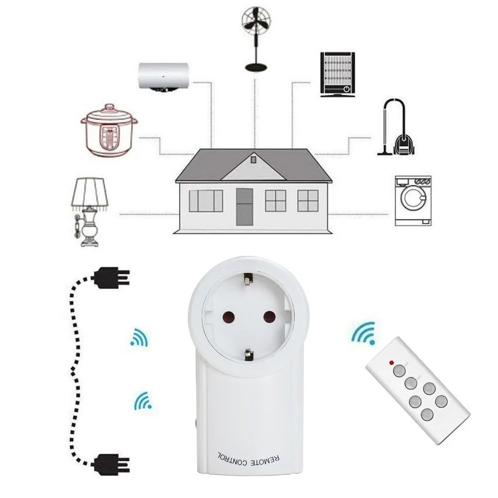 Для ЕС умная розетка с беспроводным пультом дистанционного управления 433 МГц