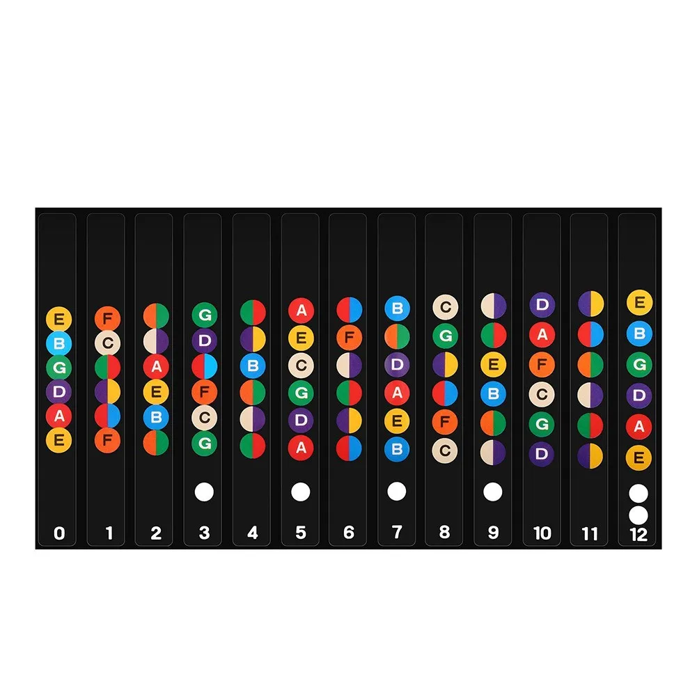 

Guitar Accessories Scales Sticker Fretboard Note Decal Colorful Begin Learn Practice Tool Bass Educational Laminated Stickers