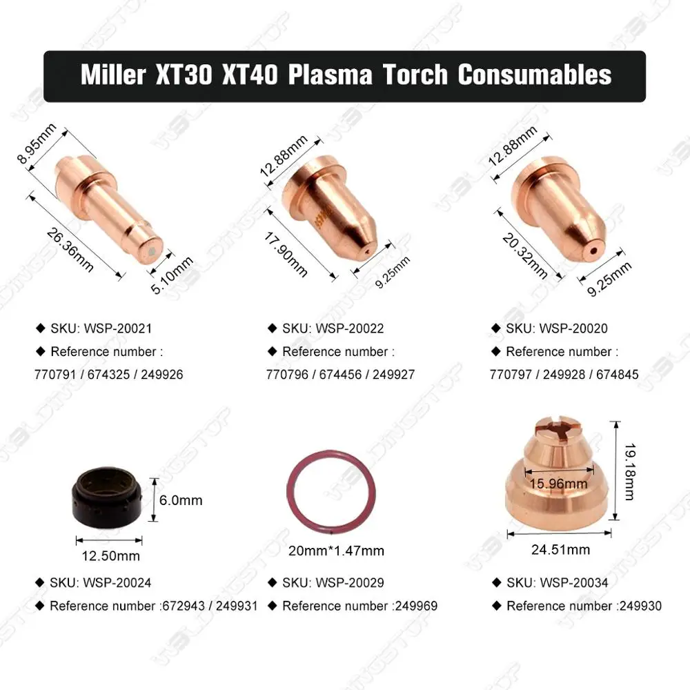 Плазменный резак torch 674845 / 249928 Miller Spectrum 375 625 Φ XT30 XT40 наконечники расходные насадки