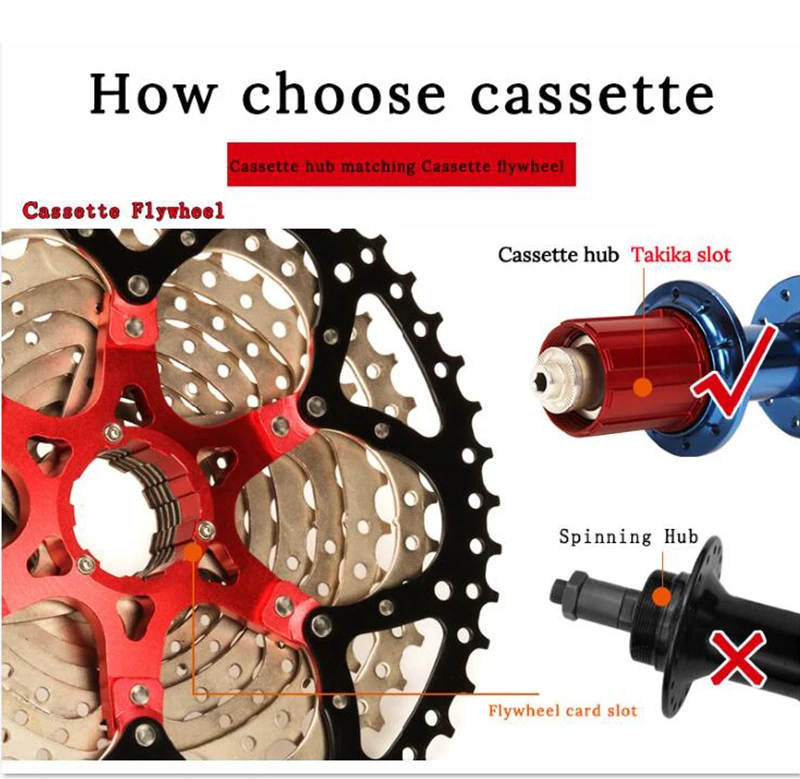 SUNSHINE кассета 8s 9s 10s 11 Скорость MTB велосипеда маховик 40/42/46/50T подходит для Shimano SRAM
