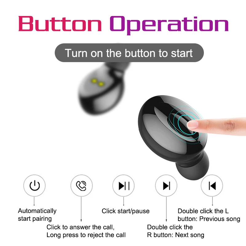 TWS-стереонаушники с поддержкой Bluetooth 5 0 и двойной гарнитурой | Электроника