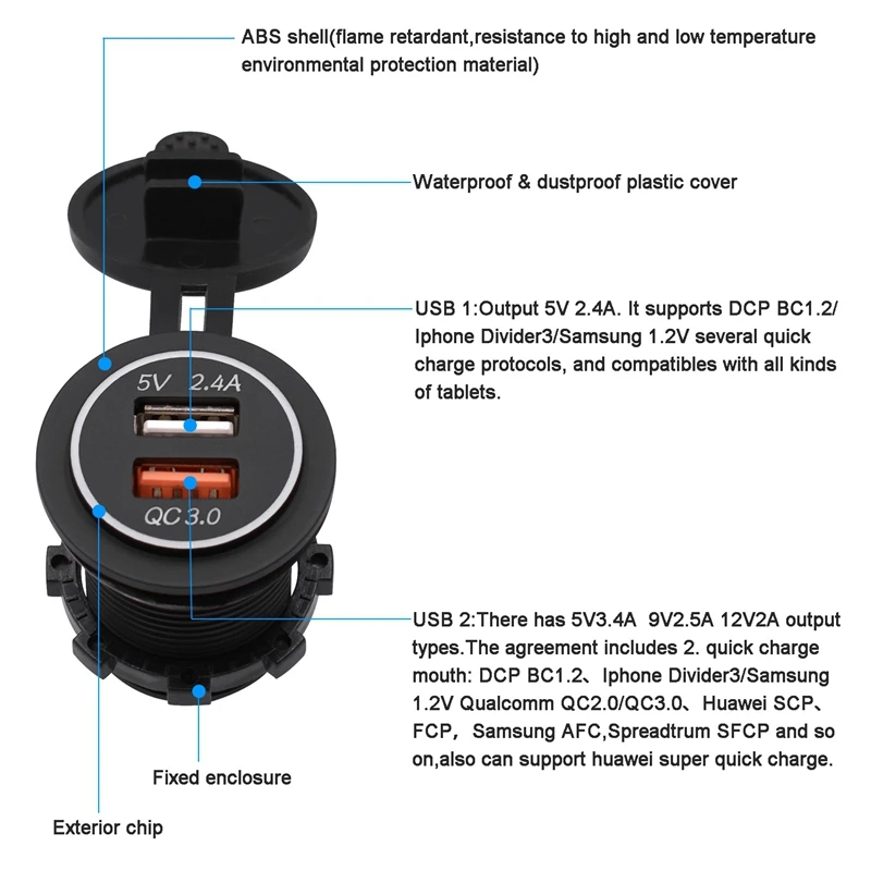 QC 3 0 Автомобильное быстрое зарядное устройство с двумя usb-разъемами для DC12V-24V