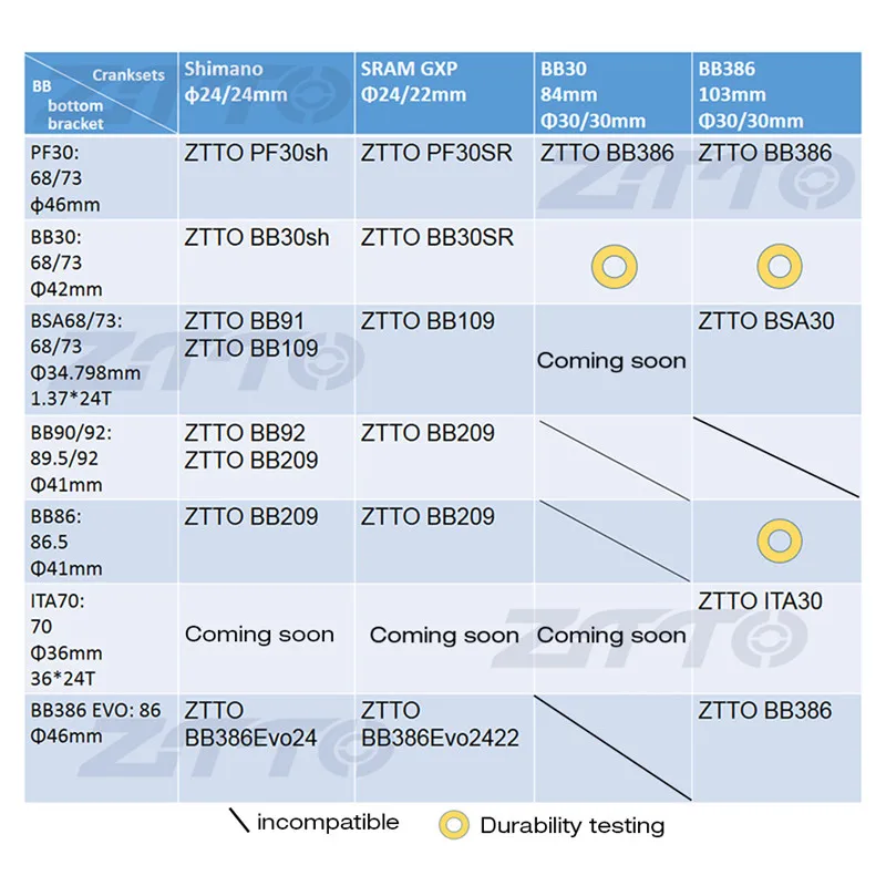 Велосипедный Замок нижний вал с резьбой для Shiman sram GXP цепное кольцо 24 мм шпиндель