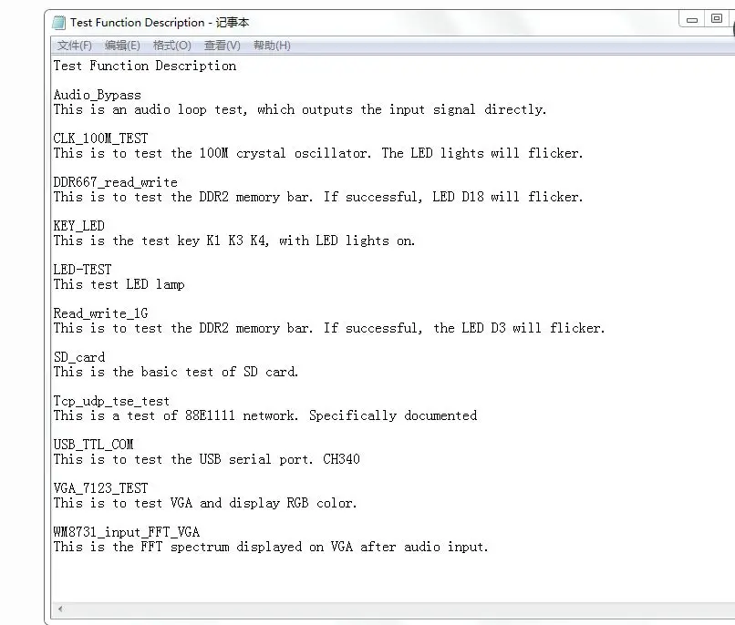 USB Blaster Cyclone IV EP4CE115F23I7N fpga макетная плата fpga altera fpga плата+ 88E1111 RJ45+ VGA+ SDcard altera плата