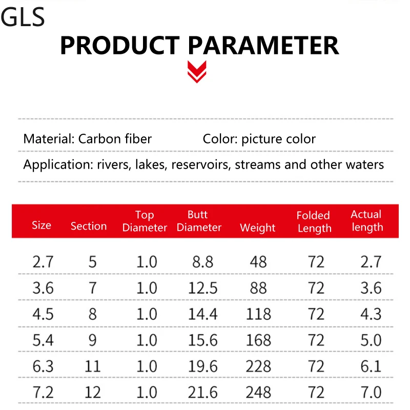 GLS New Premium Carbon 3.6/4.5/5.4/6.3/7.2M Lightweight Stream Rod Hard-tuned Freshwater Crucian Carp Hand Fishing Rod enlarge