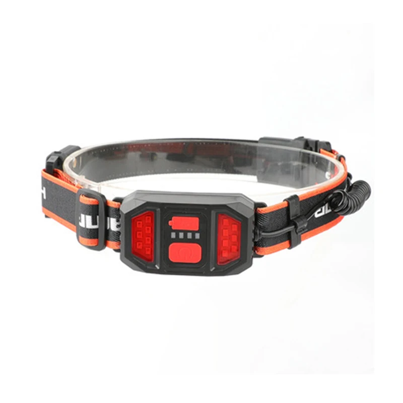 

Induction Headlamp COB LED Head Lamp with Built-in Battery Flashlight USB Rechargeable Head Torch 5 Lighting Modes Head Light