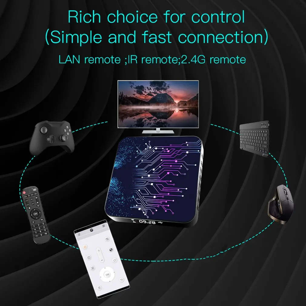

TV Receiver Box TV Box Android 10 4GB 16GB 32GB 4K H.265 Media Player 3D Video Wifi Bluetooth Smart TV Box Set top box