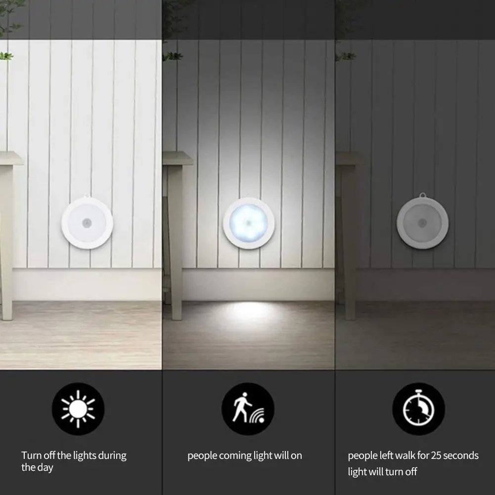 Светодиодный светильник с датчиком движения под шкафом кухонный светодиодный