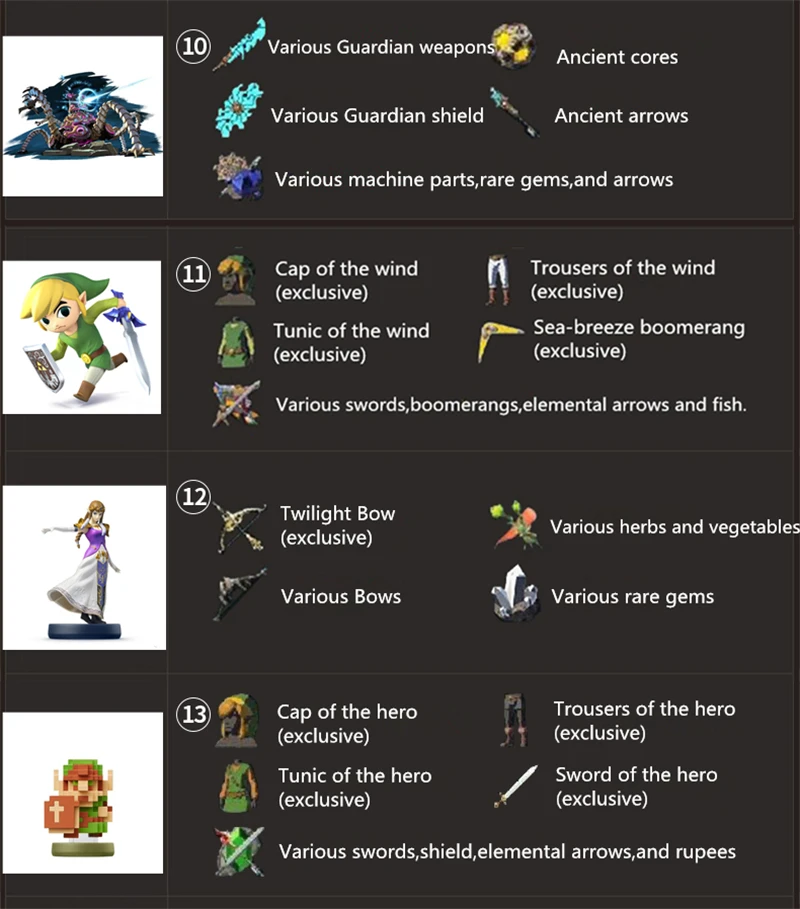 Легенда о Зельде дыхание диких игр Коллекционная монета карта Amiibo NFC тег Ntag215 карты NS switch wii U Быстрая
