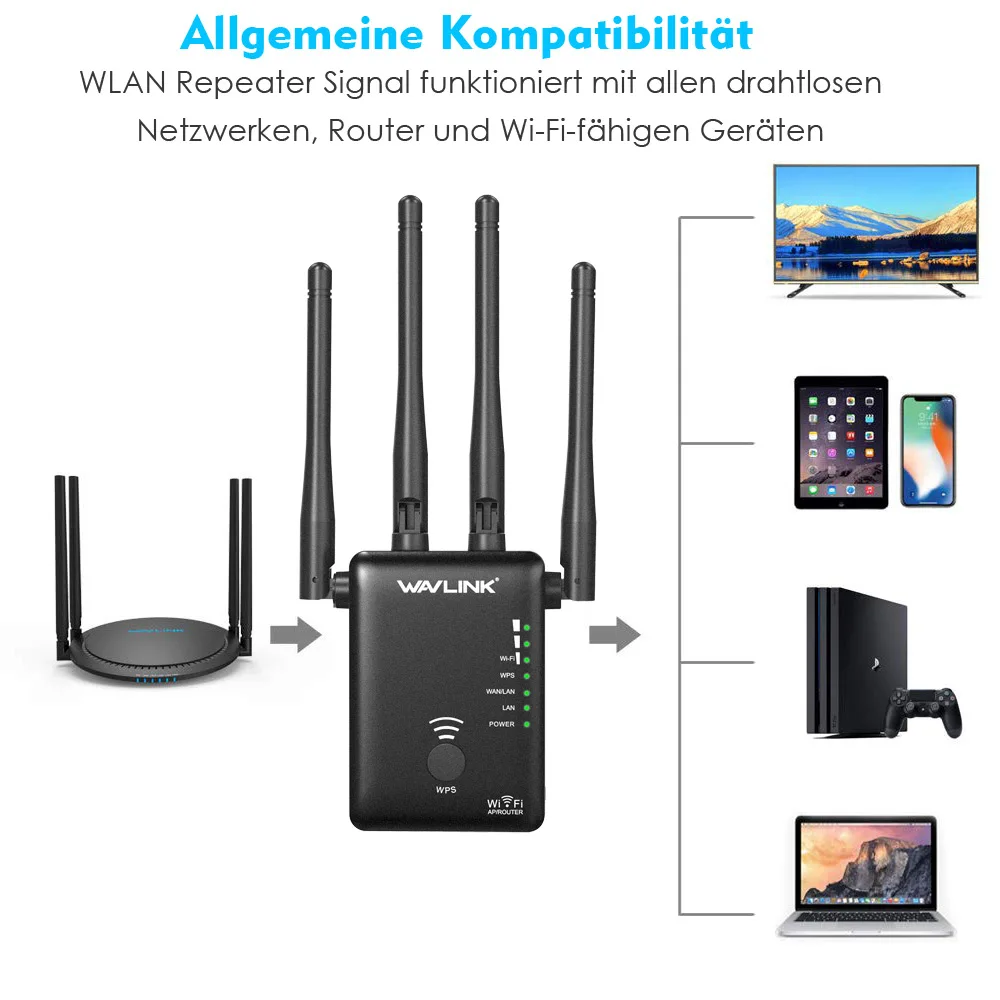 Wi Fi роутер Wavlink 5 ГГц 750 Мбит/с 1200 ГГц|Беспроводные роутеры| |