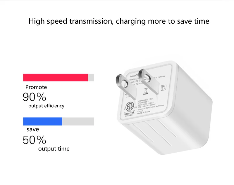 Зарядное устройство для сотового телефона с USB портом 5 В 1 А|usb cell phone charger|travel