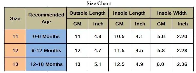 2019 Baby First Walkers Toddler Infant Boys Crib Shoes Soft Sole Anti-slip Casual Canvas 0-18M |