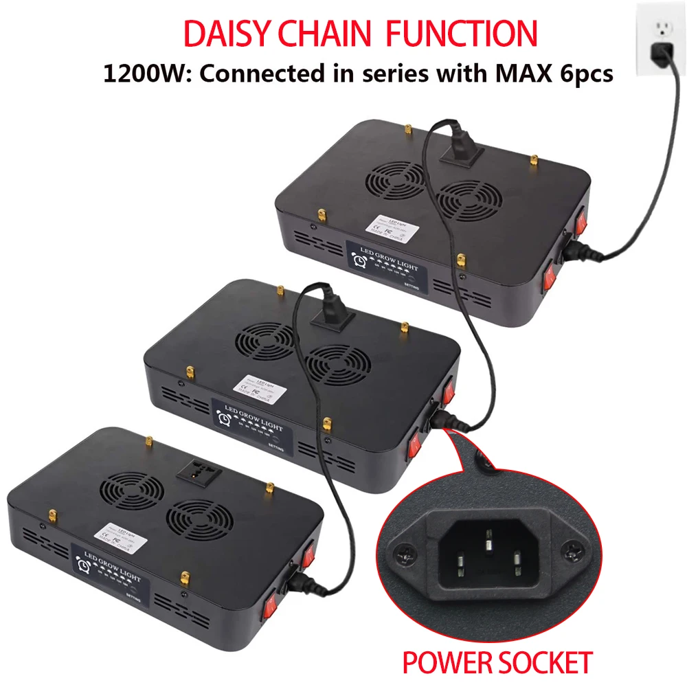 Продажа Plants фитолампа для растений фитолампа лампа для растений семена  семена комнатных цветов фитолампа  семена цветов