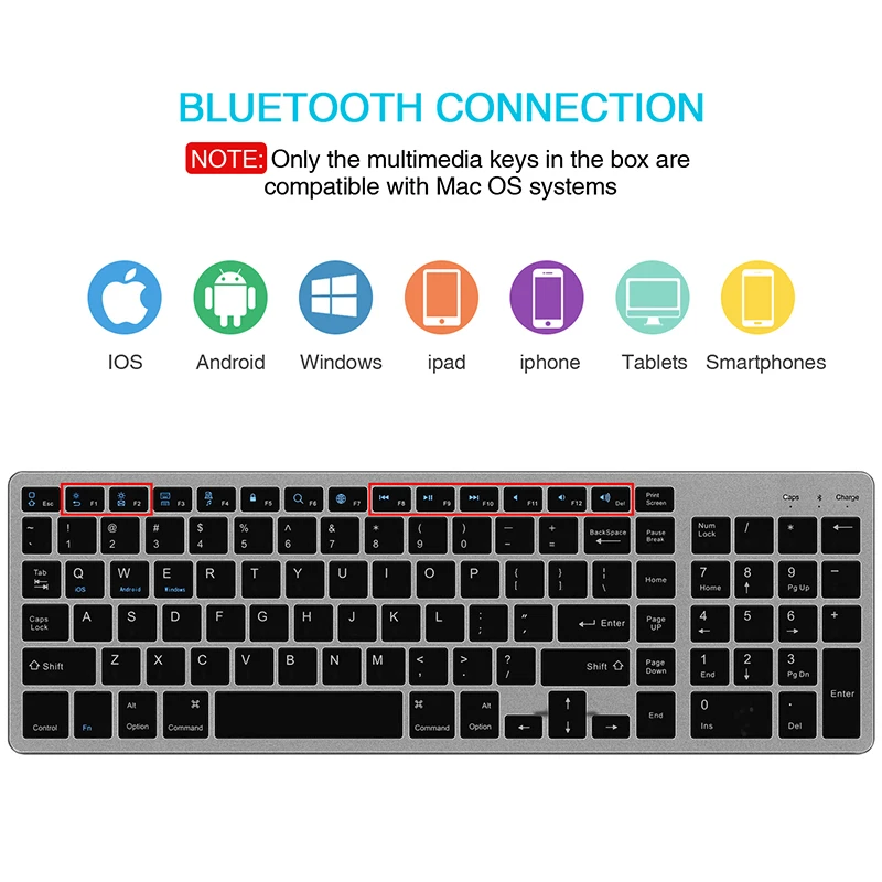 Беспроводная клавиатура SeenDa Bluetooth для планшета ноутбука смартфона
