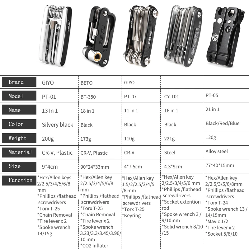 

Bicycle Repair Tools Kit Hex Spoke Cycling Screwdrivers Tool Tyre Lever Allen Wrench MTB Mountain Bike Multitool Cycling tools