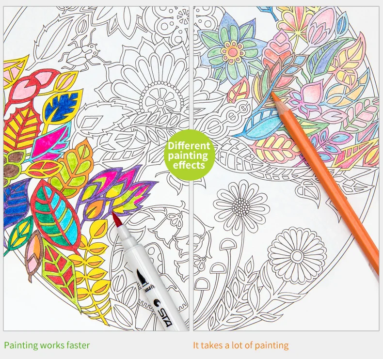 80 цветов чернила на водной основе Эскиз маркер ручка Двойные наконечники тонкая