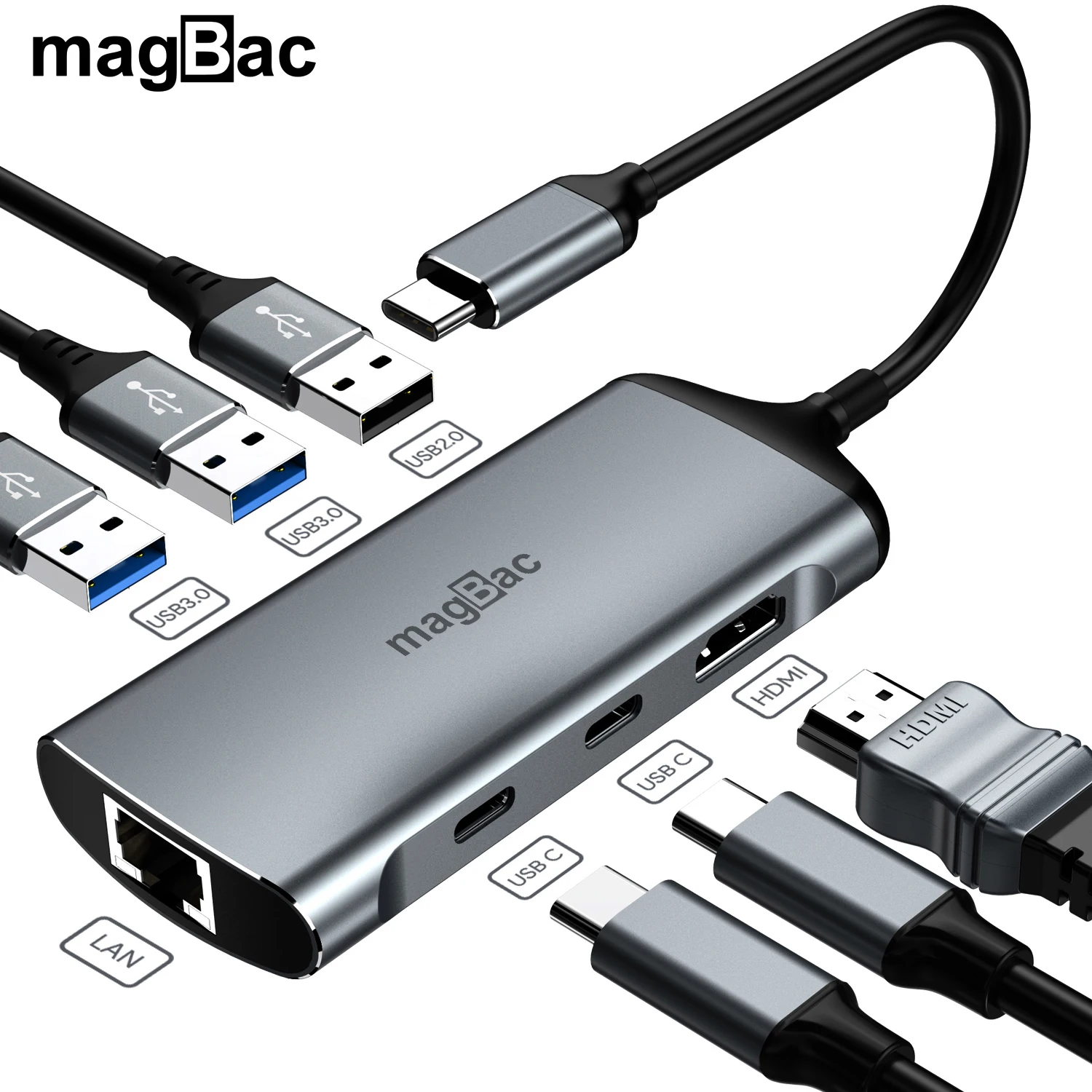 USB-концентратор magBac док-станция для ноутбука типа C концентратор с двумя