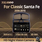 Автомобильный мультимедийный плеер TIEBRO 2DIN Android 9,0 для Hyundai Classic Santa Fe 2006 2009-2015 GPS-навигация автомобильное аудио стерео радио