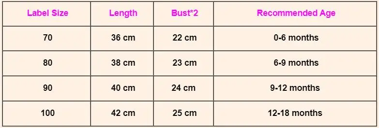 Бесплатная доставка Одежда для новорожденных девочек Кружевное боди с коротким