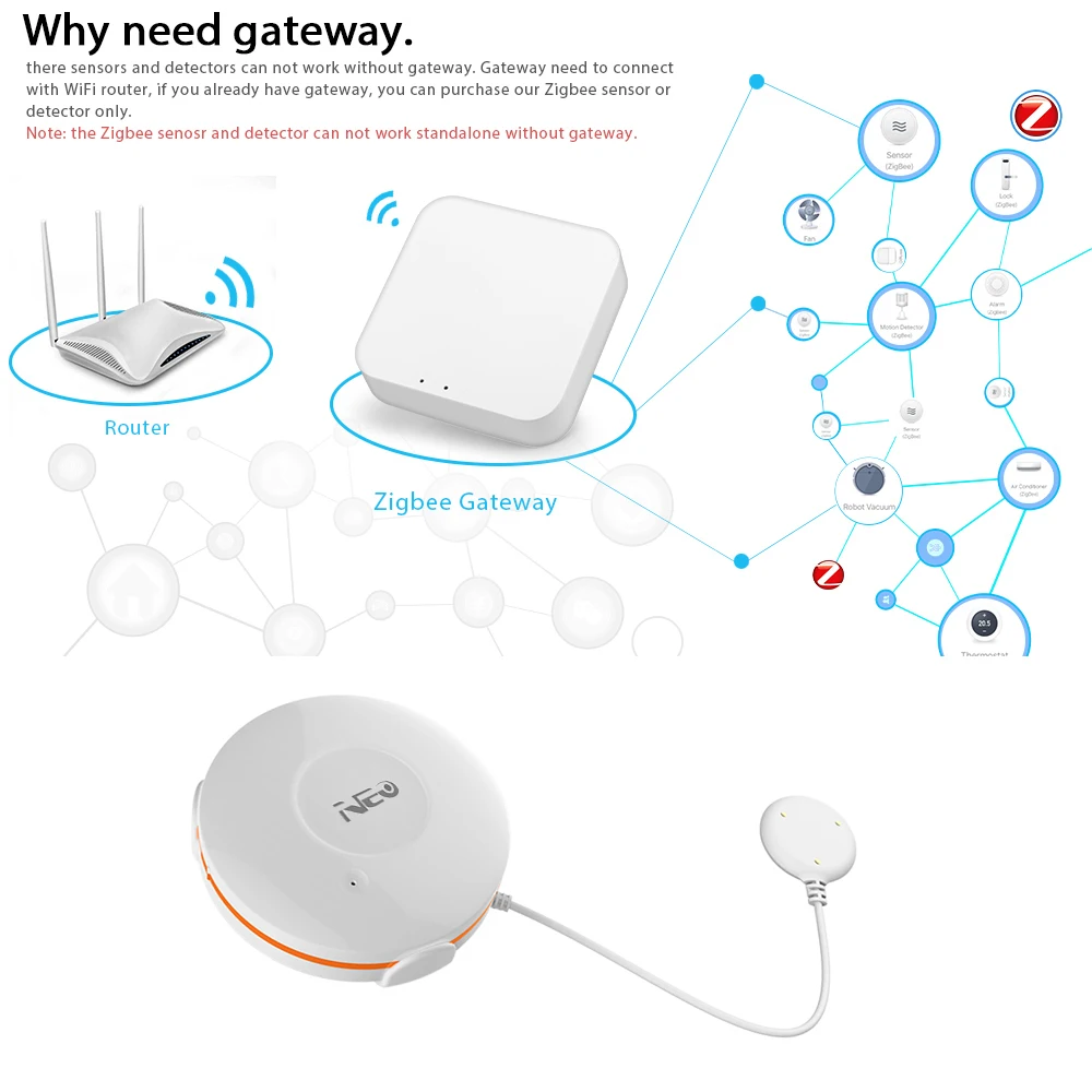 

NEO ZigBee Smart Home Water Leak Sensor Wireless Flooding Detector Water Leakage Detection Tuya Smart Life App Remote Control
