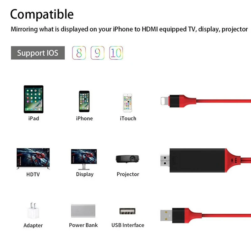 8 Pin к HDMI кабель HD ТВ цифровой av-адаптер Lightning 2 м USB 1080P умная розетка конвертер для