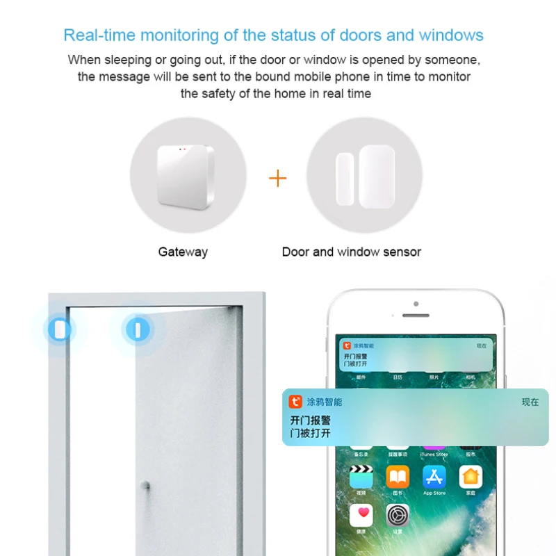 Tuya Smart Zigbee / WiFi Door Sensor Open Closed Detectors Compatible with Alexa Google Home Tuya/Smart Life APP | Безопасность и
