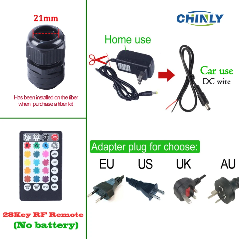 RGBW 32 W LED волоконно-оптический двигатель драйвер двойной источник света с 28key RF пульт дистанционного управления для всех видов волокно оптика кабель