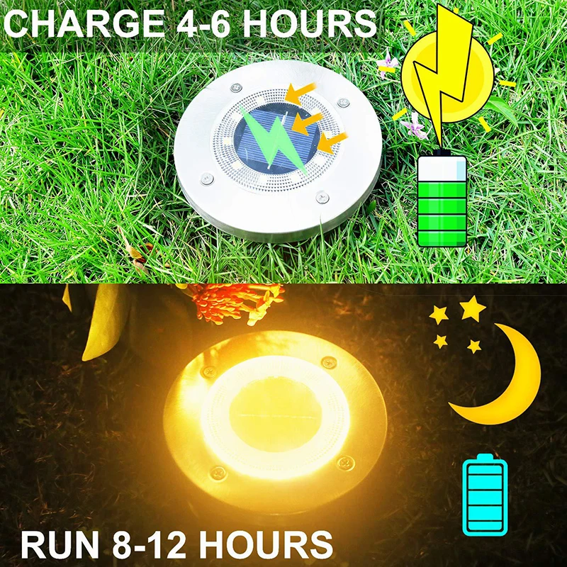 

Solar 8 LED In-Ground Landscape Light Waterproof Rippled Cover Stainless Steel White Color Buried Lamps for Garden Lawn Pathway