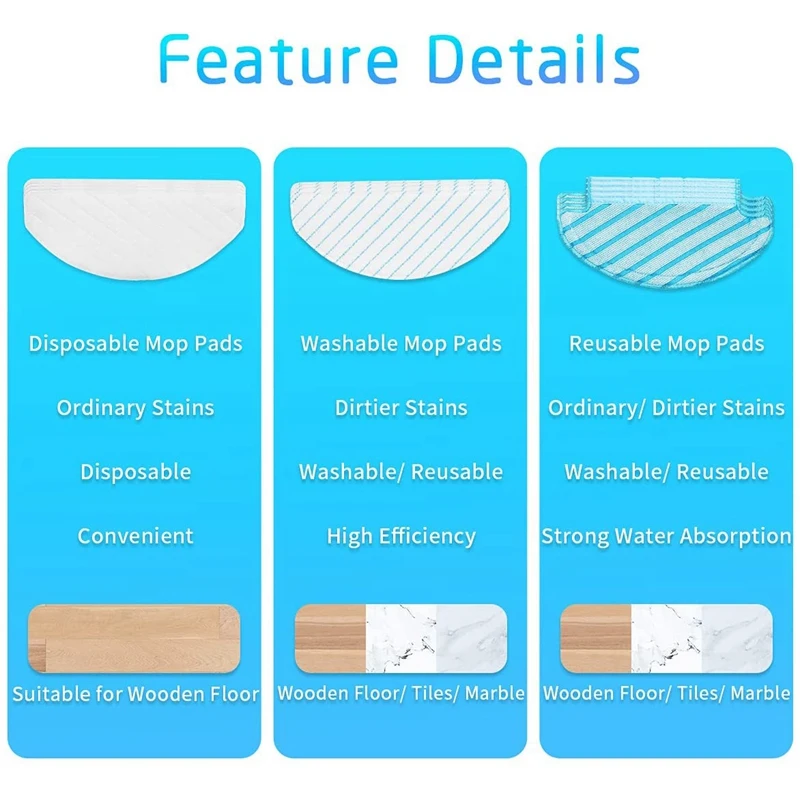 

25Pcs Replacement Vacuum Mops Set Microfiber Mopping Pads for ECOVACS DEEBOT OZMO T8 T8+ T8 AIVI