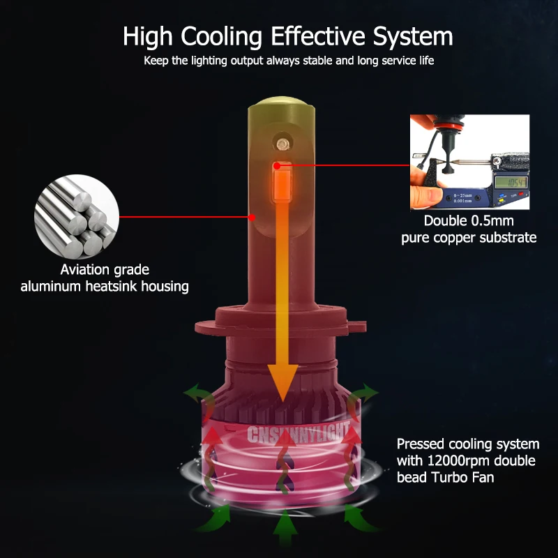 Светодиодные головные лампы высокой мощности LPW мини типа H4 H7 H11/H8 H1 9005 9006 880 H3 60
