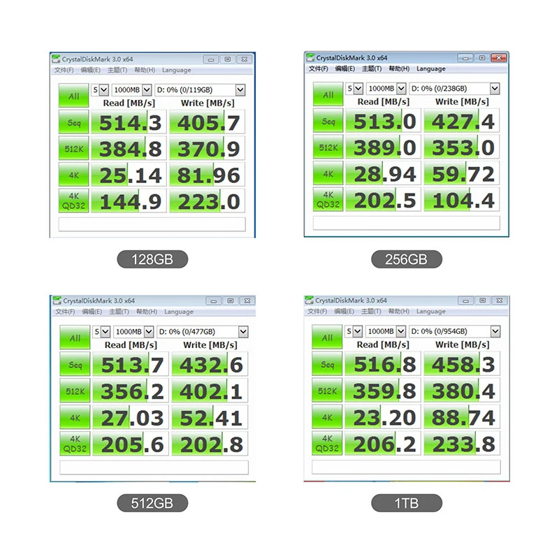Внутренний SSD-диск mSATA 32 Гб 64 128 ГБ 256 512 1 ТБ | Компьютеры и офис