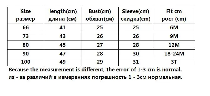 Корейский Японский стиль, Осенний комбинезон для маленьких мальчиков и девочек, милый комбинезон с рисунком кролика для маленьких мальчиков и девочек, Весенняя детская одежда