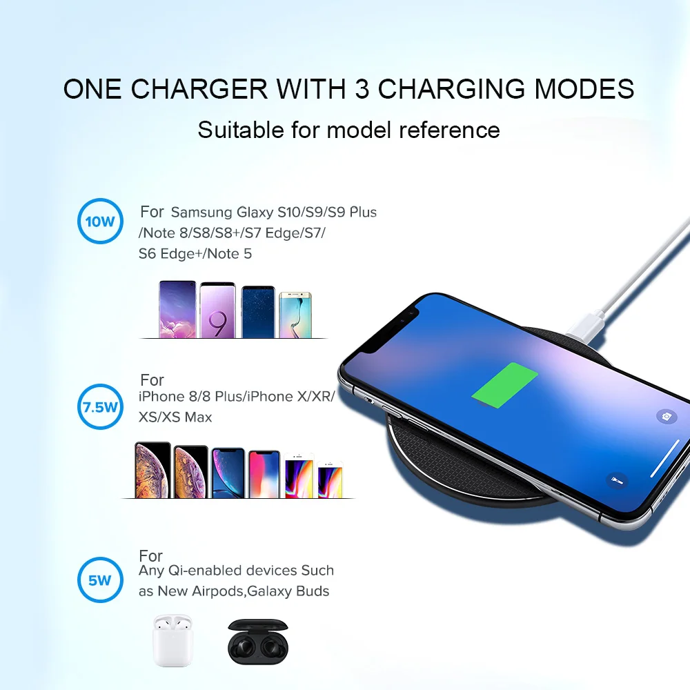 10W Qi Wireless Charger Receiver for iPhone Xs Max X 8 Plus Fast Charging Pad Samsung Note 9 S10 chargeur sans fil | Мобильные