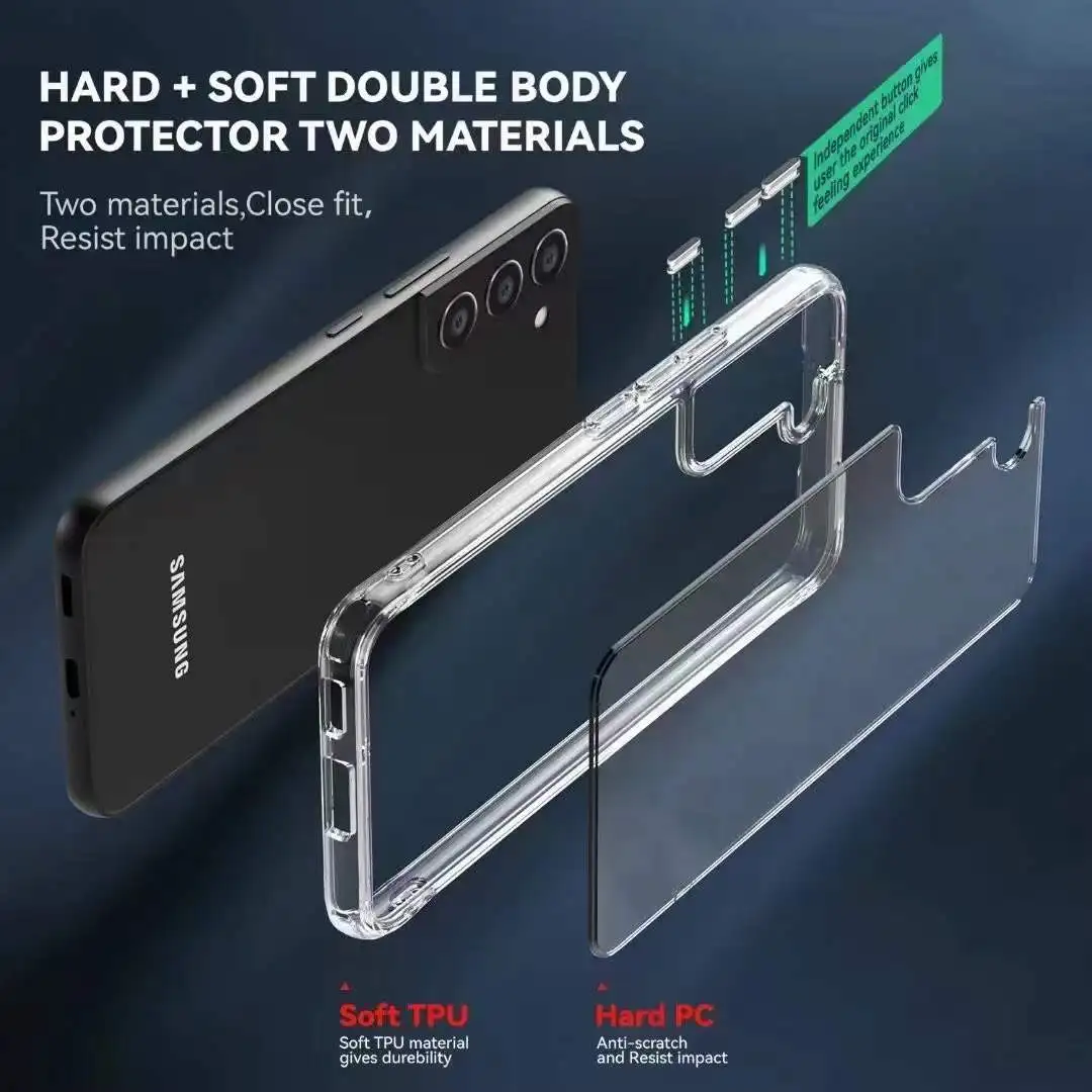 

Transparent PC Material Case for Samsung S22 Pro Case After 2021.11.15 Deliver The Goods