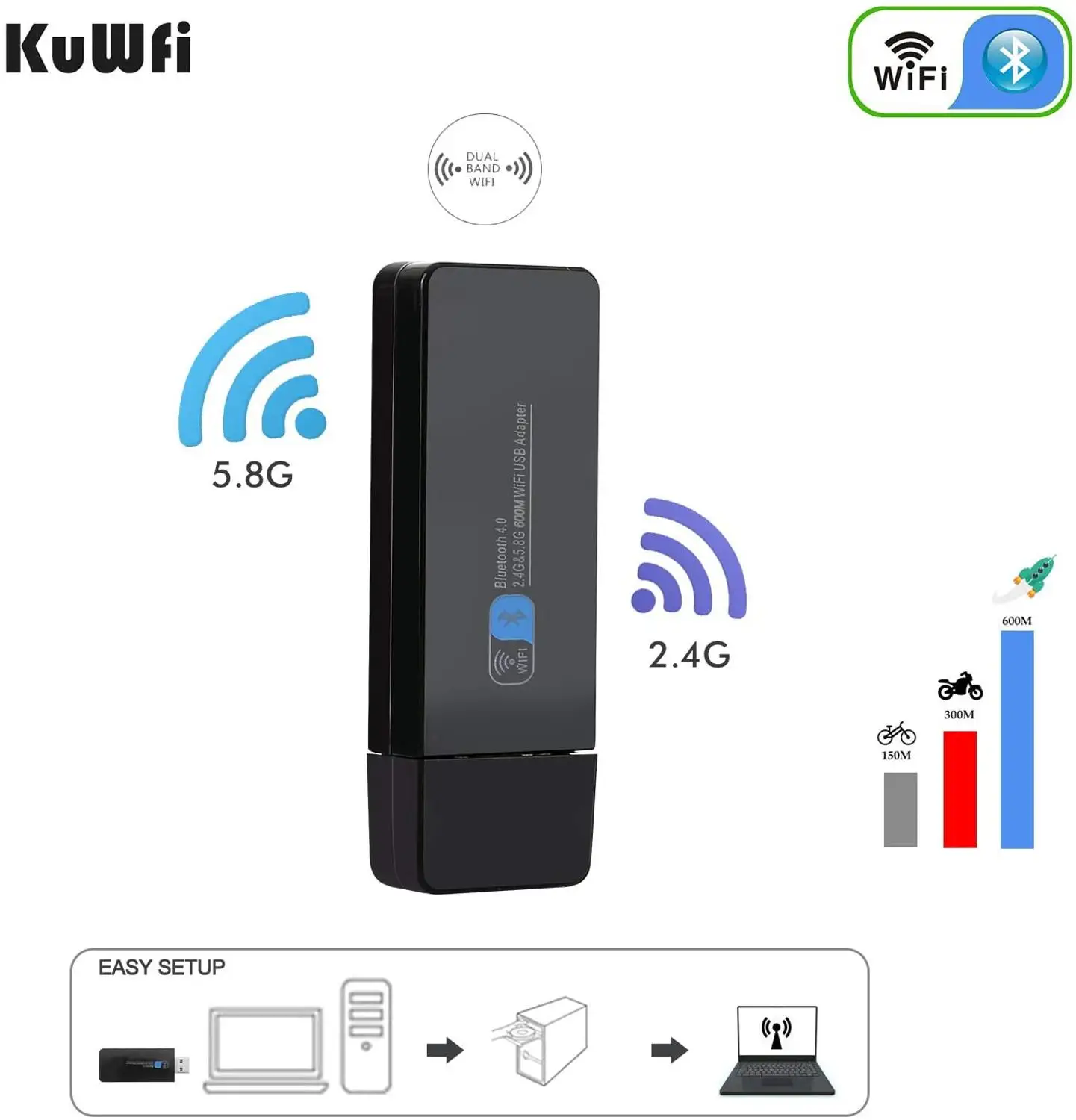 KuWFi 600Mbps беспроводной USB Wifi адаптер двухдиапазонный и Bluetooth 4 0 приемник