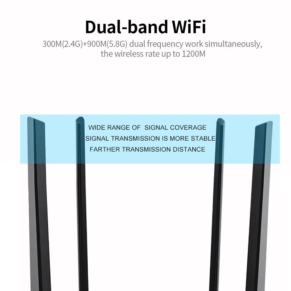 Z-1200 2.4G/5.8G Dual-frequency Wireless Game Router 1200M with 11AC Technology USB Port | Компьютеры и офис