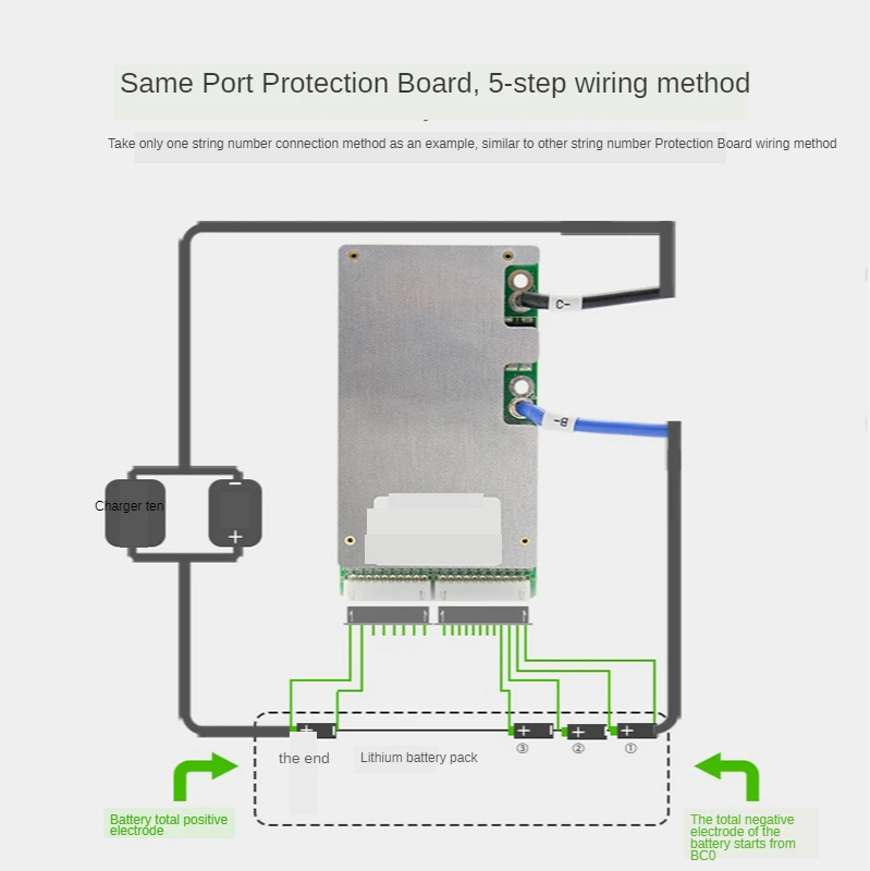 

20S 72v 30A 40A 50A Li-ion Lithium Battery BMS 72V E-bike Lithium Battery Pack with The Electric Bicycle E-bike 20S 30A 40A BMS