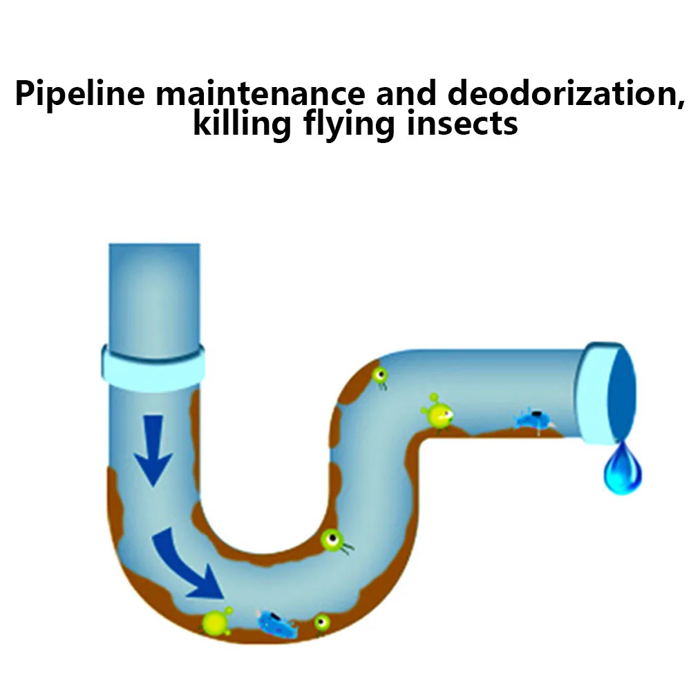 

Bottled Sewer Dredge Agent Kitchen Strong Pipeline Dredge Agent for Bathroom Toilet Sink Floor Drain Fast Foaming Cleaner