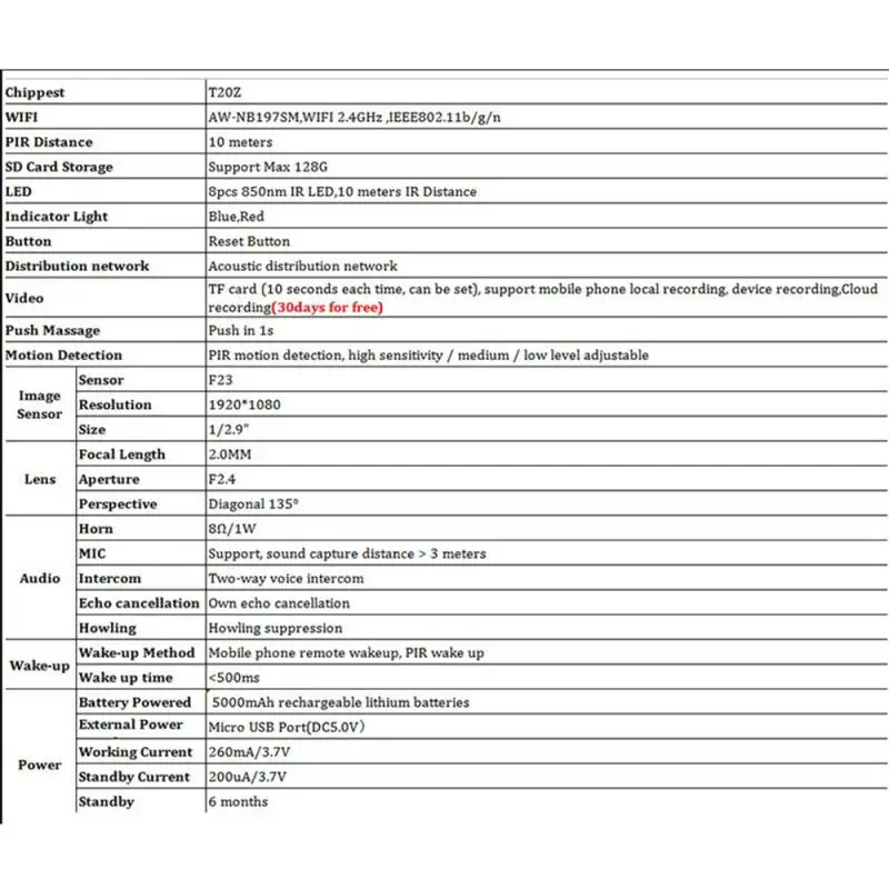 

Wi-Fi Camera 360 Coverage Built-in Siren Outdoor IP Camera HD 1080P Camera Indoor Remote Access Smart Home Security Camera HWC