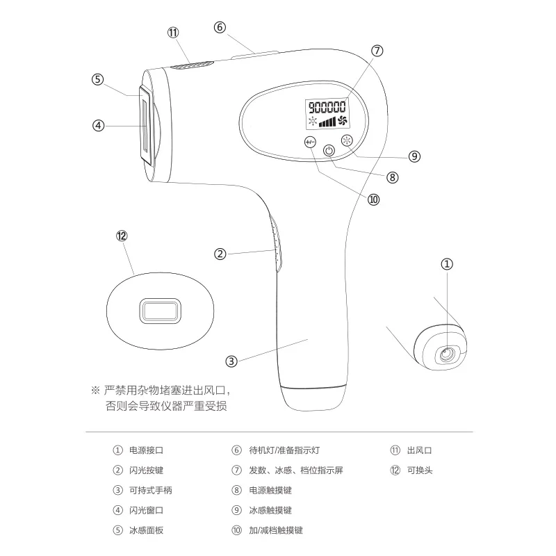 

a Lower Leg Permanent Laser Epilator for Women Family Face Depilator Gifts for Girlfriends Depilate Intimate Zone Armpit Bikini