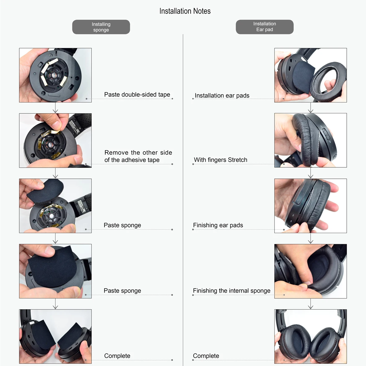 Подушки амбушюры для Sony MDR RF 865R RF865RK RF865R 985 970R RF970headphones|ear pads|cushion ear padsear cushion pads |