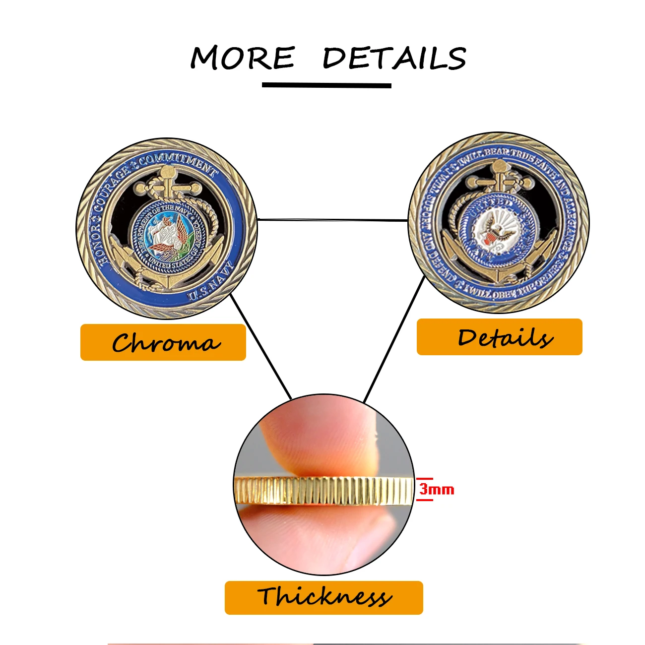 Ажурная монета ВМС США медаль за честь смелость обязательства монеты | Дом и сад